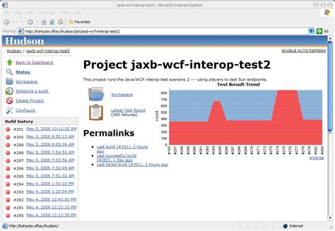 jenkins junit|jenkins groovy.